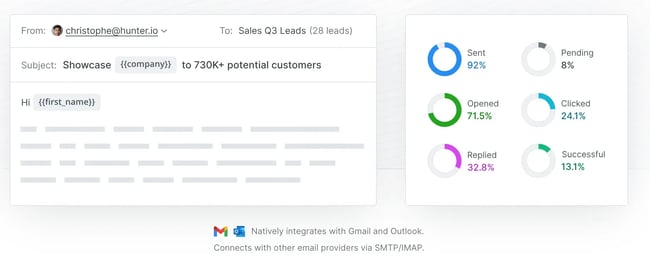 hunter.io helps you find prospects that match your icp, improving cold email campaign results