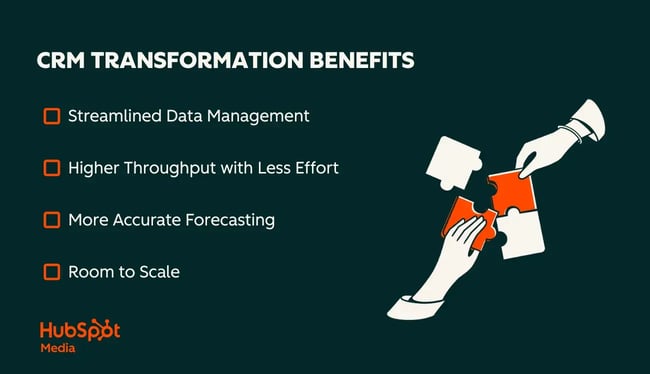 CRM Transformation Benefits. Streamlined Data Management. Higher Throughput with Less Effort. More Accurate Forecasting. Room to Scale.