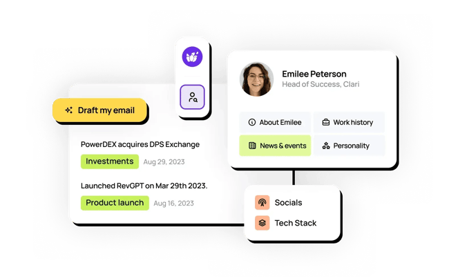 ai prospecting, lavendar